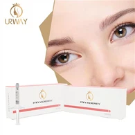 Μεσοθεραπεία Κολλαγόνο